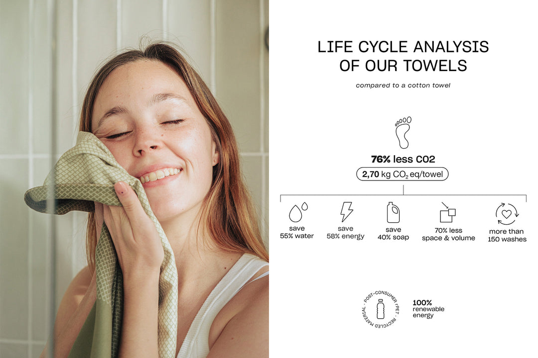 Life Cycle Analysis of Our Towels Arpe Shop