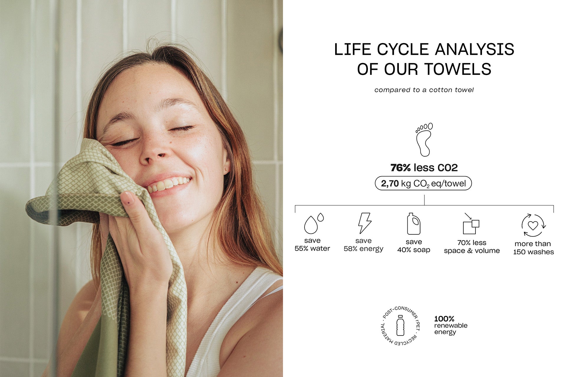 Life Cycle Analysis of Our Towels Arpe Shop
